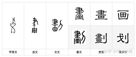 19畫的字|19劃的字,19畫的字,19畫漢字大全 